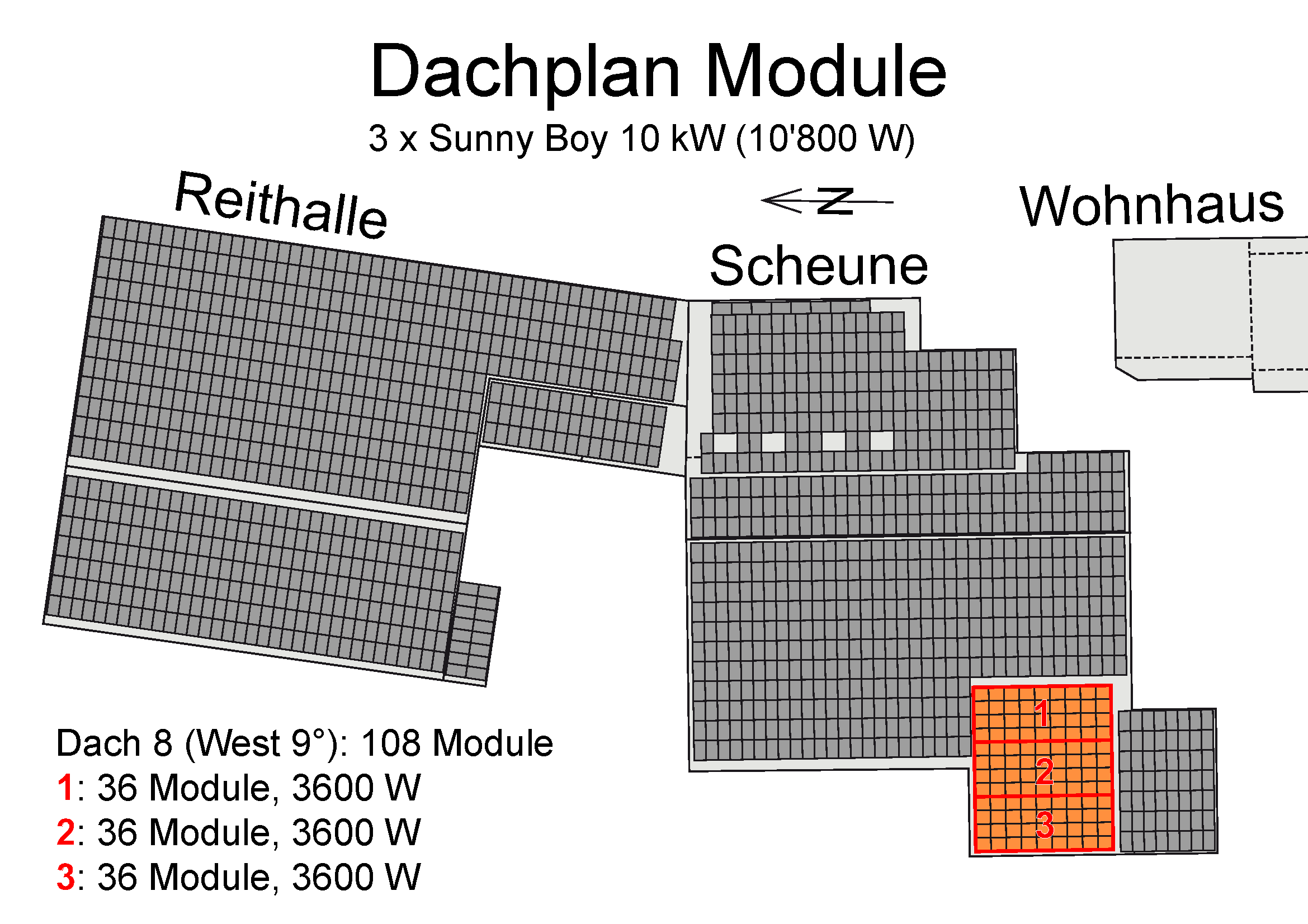 Dachplan